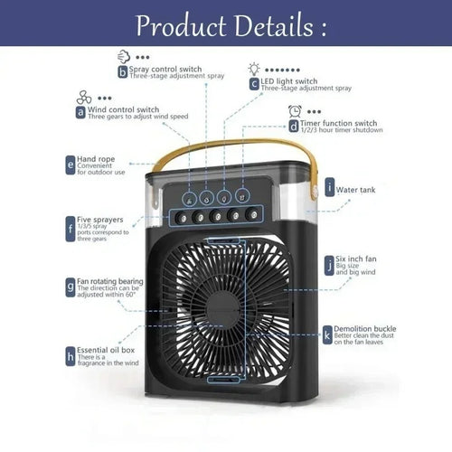 COOLFAN - 3-in-1 LED Iced Fan